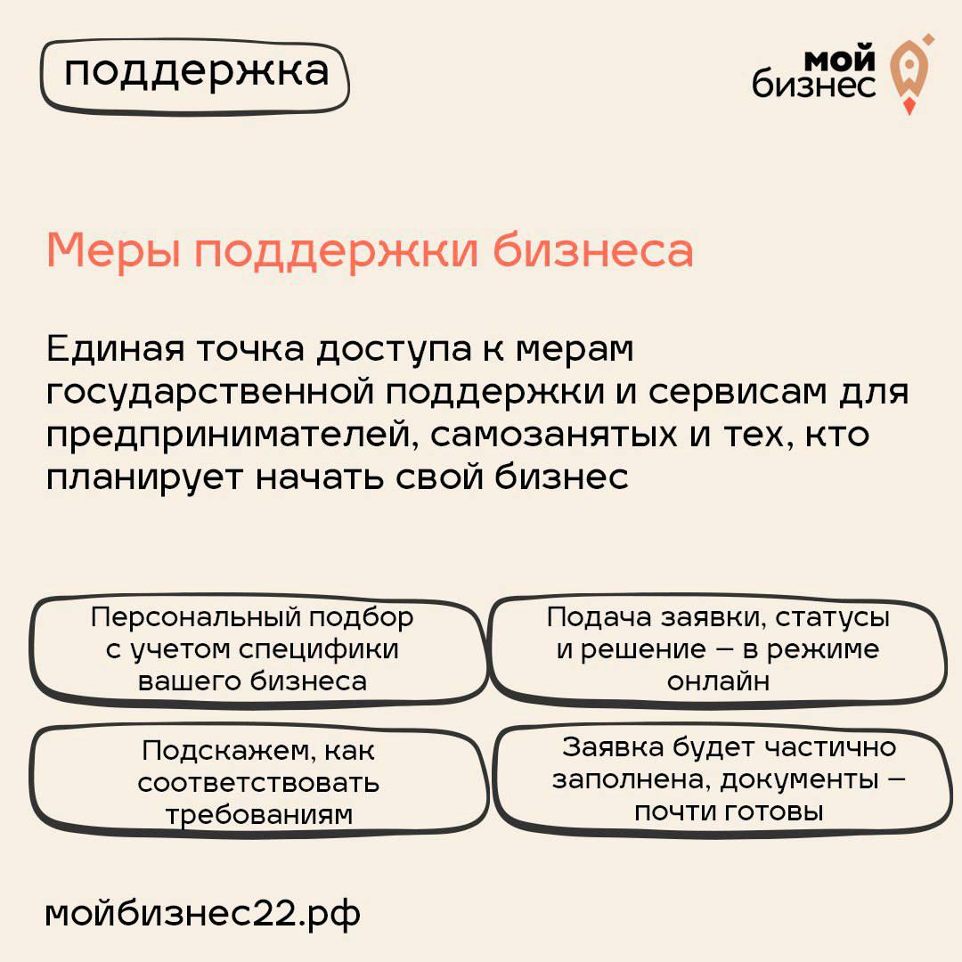 Что такое цифровая платформа МСП.РФ.