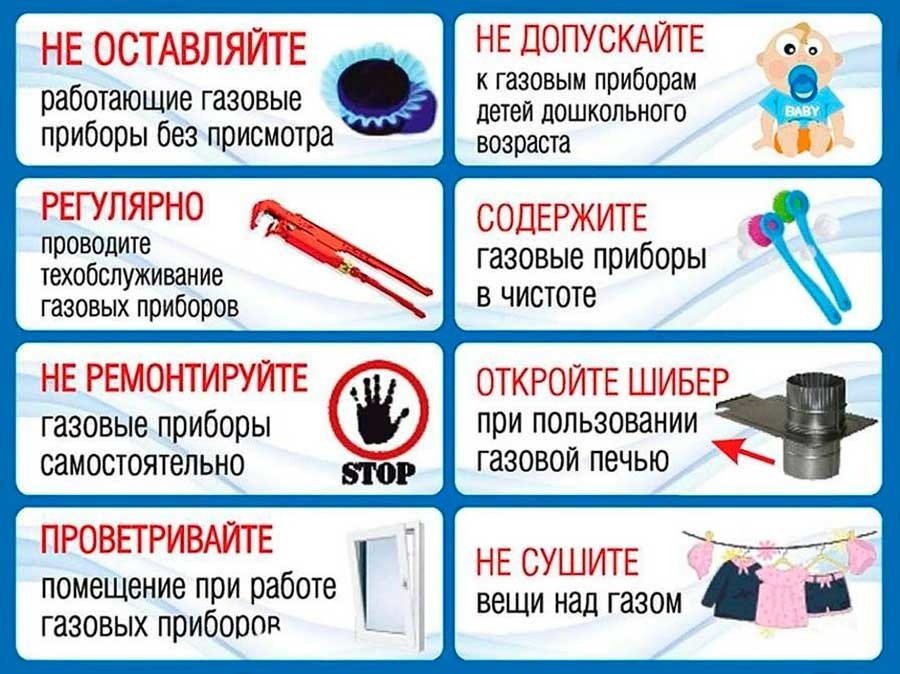 Безопасность при эксплуатации газового оборудования.