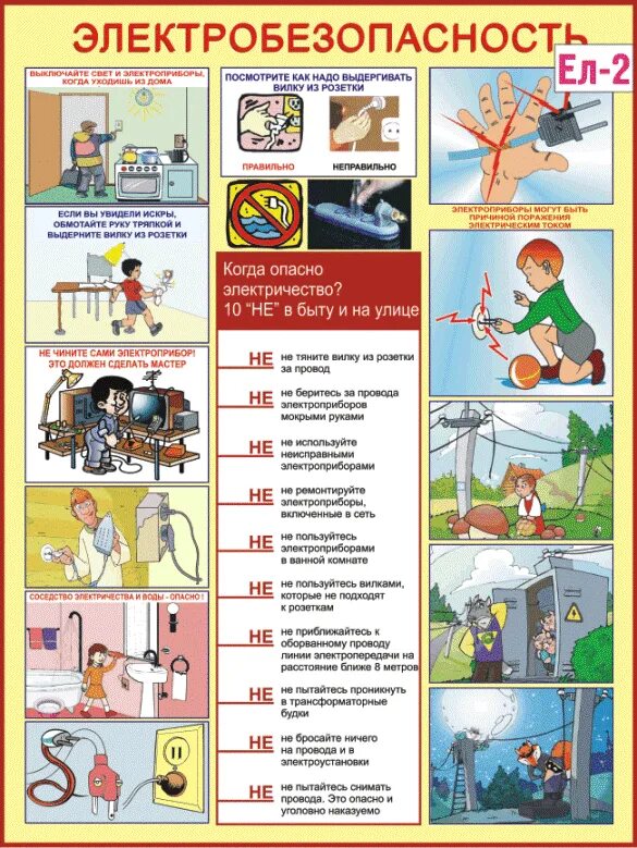 Правила электробезопасности в повседневной жизни.