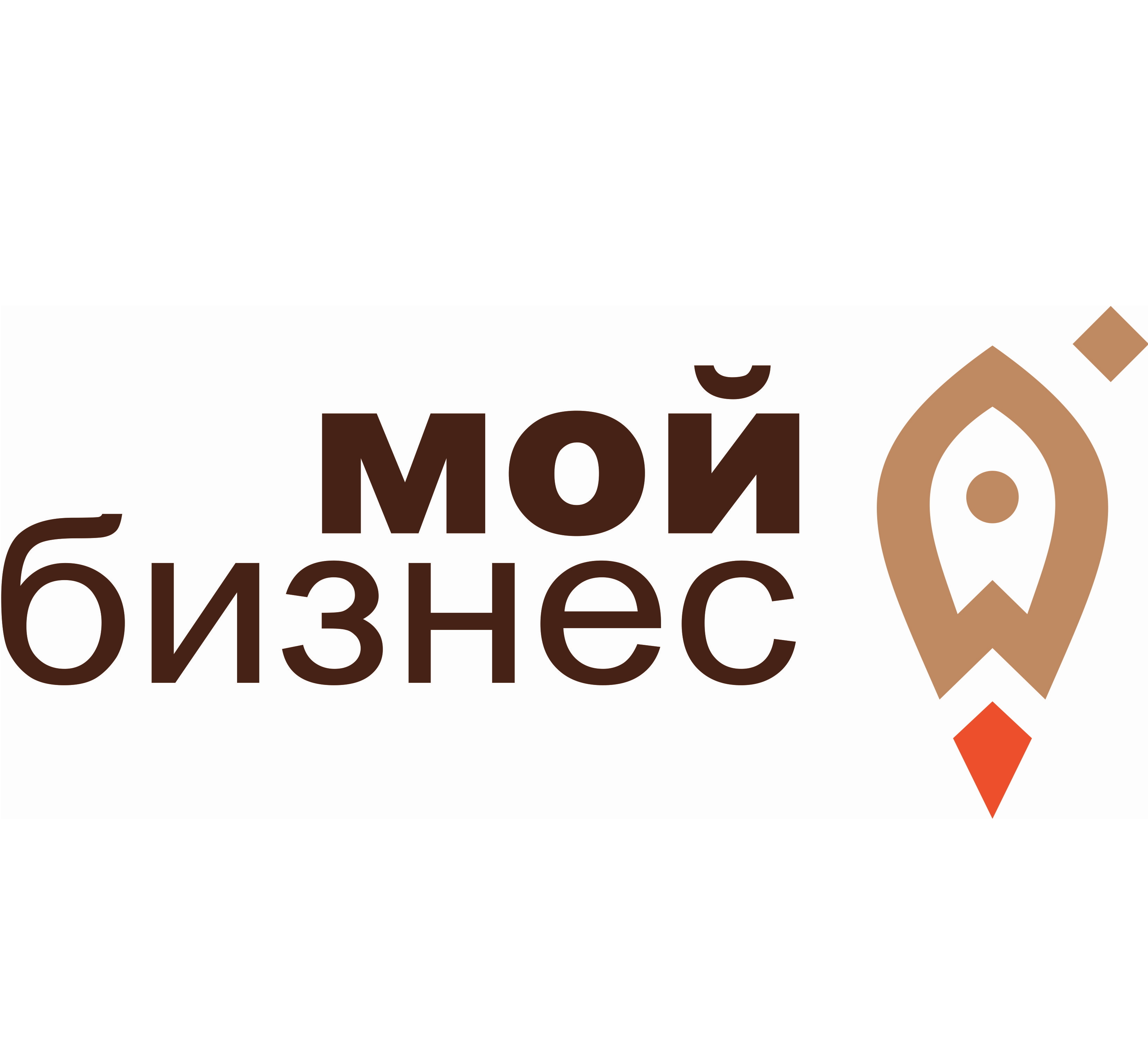 За период реализации нацпроекта «Малое и среднее предпринимательство» центром «Мой бизнес» оказано более 80 тыс. услуг предпринимателям региона.