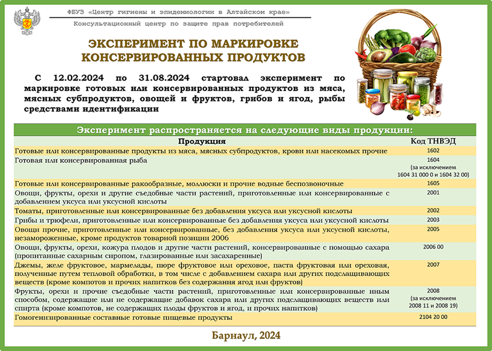 Роспотребнадзор информирует.
