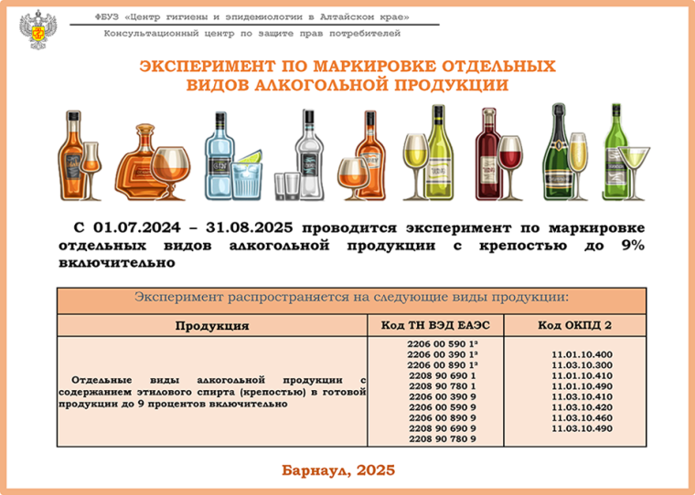 Роспотребнадзор информирует. Роспотребнадзор информирует.