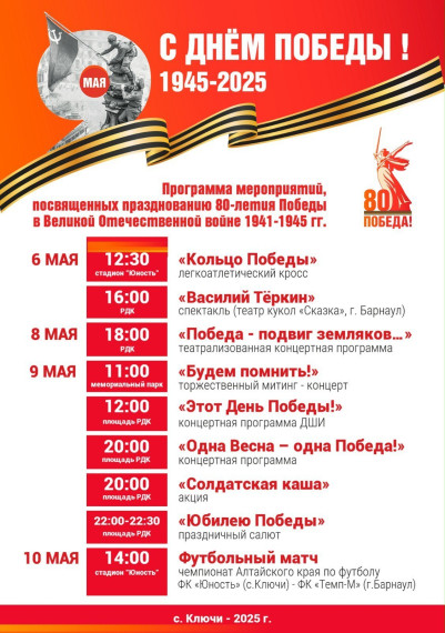 Афиша мероприятий в День Победы в Ключевском районе. Афиша мероприятий в День Победы в Ключевском районе.
