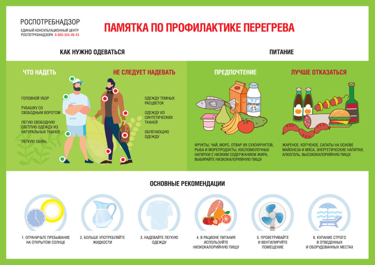 Роспотребнадзор информирует. Роспотребнадзор информирует.